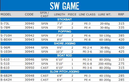 NS SW GAME [T:S-510]