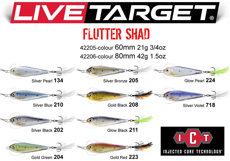 LIVE TARGET FLUTTER SHAD 3/4OZ 21G [Co:GLOW/BLACK]