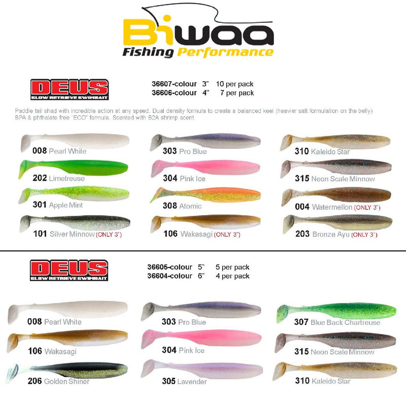 BIWAA DEUS PADDLE TAIL [Co:PRO BLUE Sz:6"]