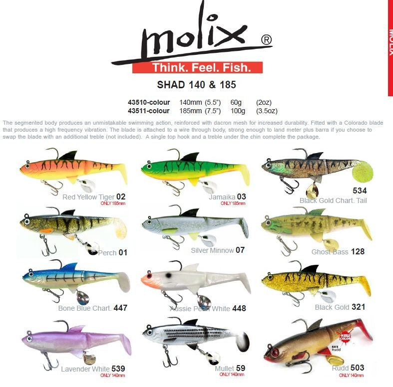 MOLIX SHAD 140 60G [Co:07 SILVER MINNOW]