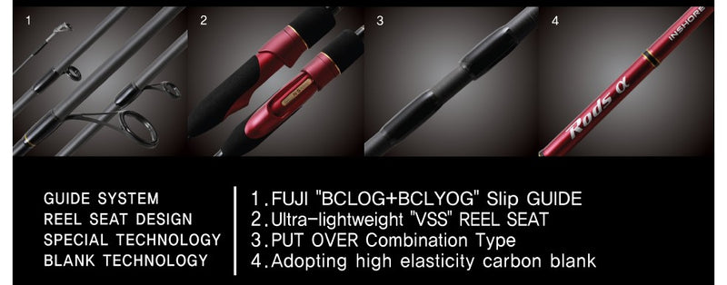 NS RODS ALPHA [T:762L]