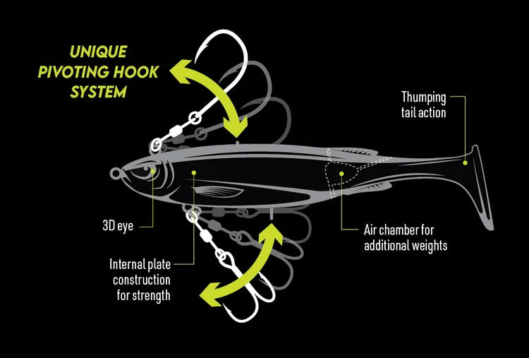 NOMAD DESIGN MANIAX RIGGED [Co:FTGR Sz:6"]